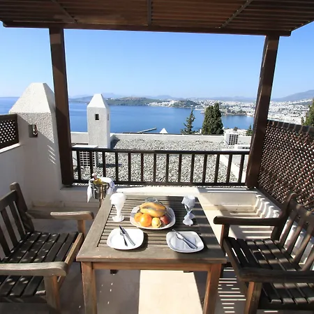 Manastir &